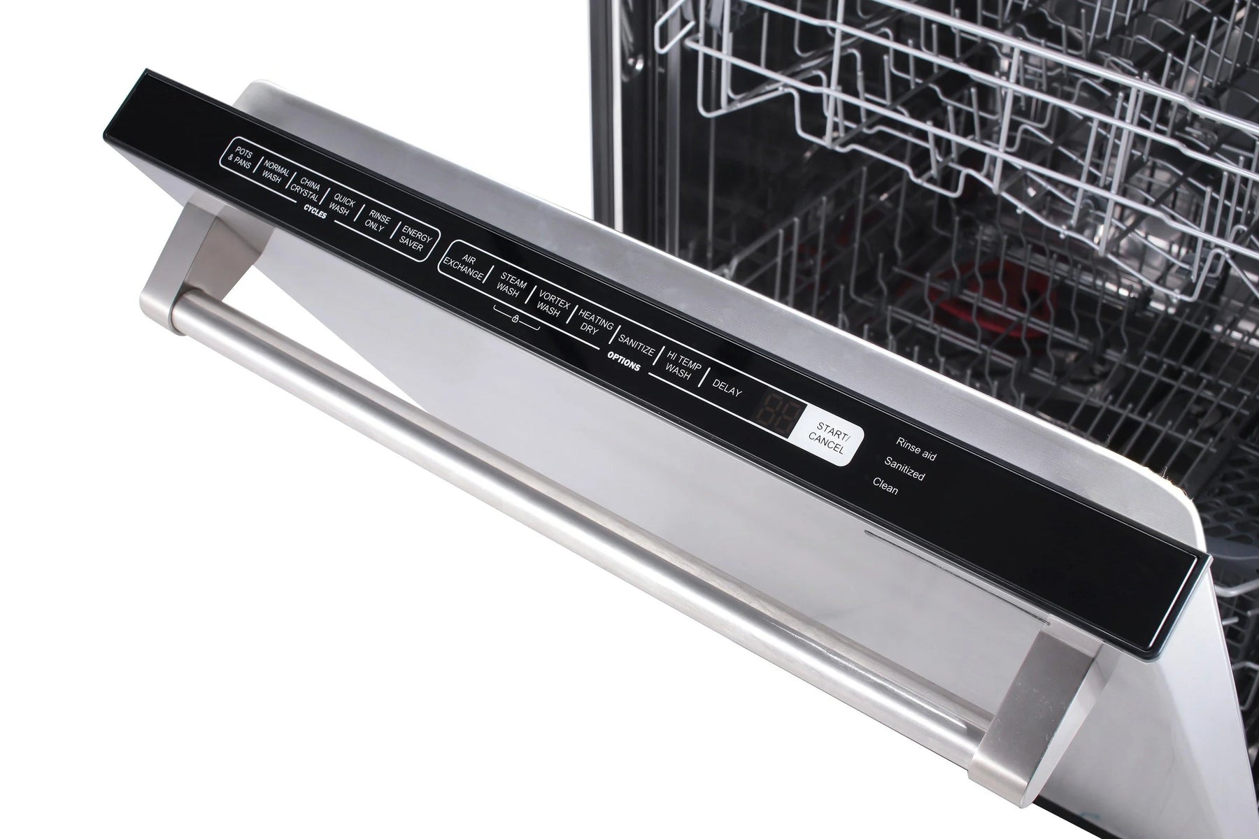 Energy-Efficient Dishwashers
