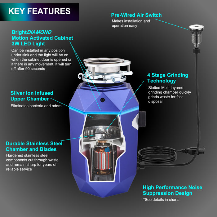 FORNO ACQUA BrightDiamond Amethyst 1 HP Ultra-Quiet Garbage Disposal with Motion Sensor Light & Pre-Wired Air Switch