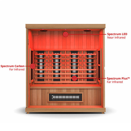 3-person home DIY infrared sauna kit panels