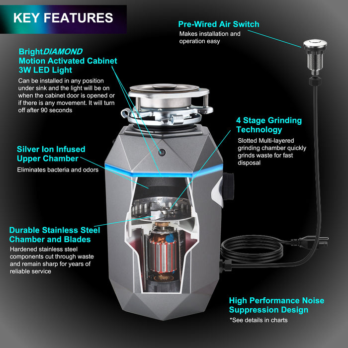 FORNO ACQUA BrightDiamond Black Onyx 1 HP Ultra-Quiet Garbage Disposal with Motion Sensor Light & Pre-Wired Air Switch