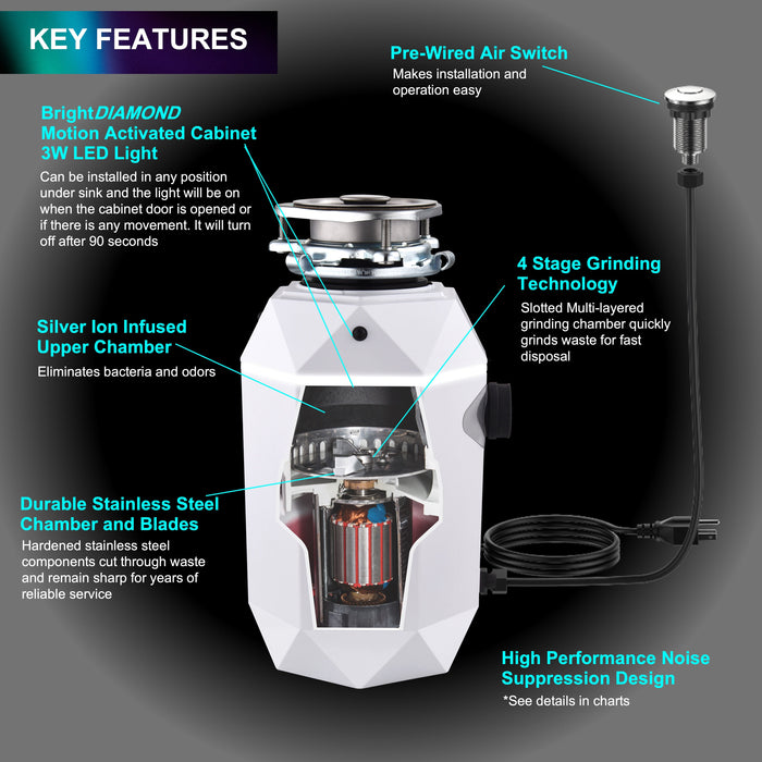 FORNO ACQUA BrightDiamond Moonstone 3/4 HP Ultra-Quiet Garbage Disposal with Motion Sensor Light & Pre-Wired Air Switch