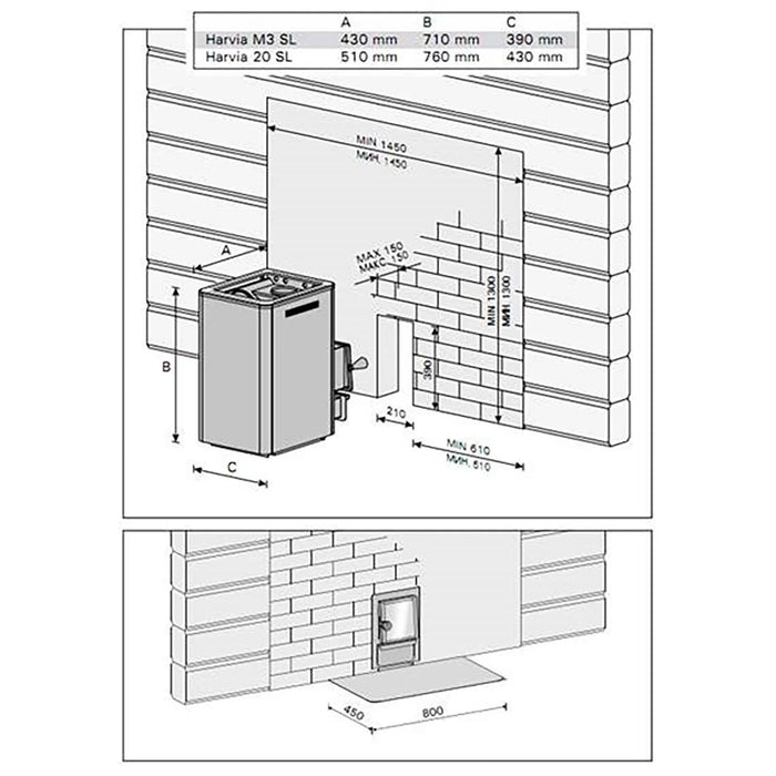 Harvia M3 SL Wood-Burning Sauna Stove w/ Exterior Feed